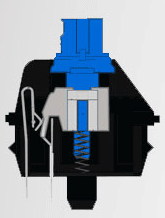 blue-cherry-mx-switch