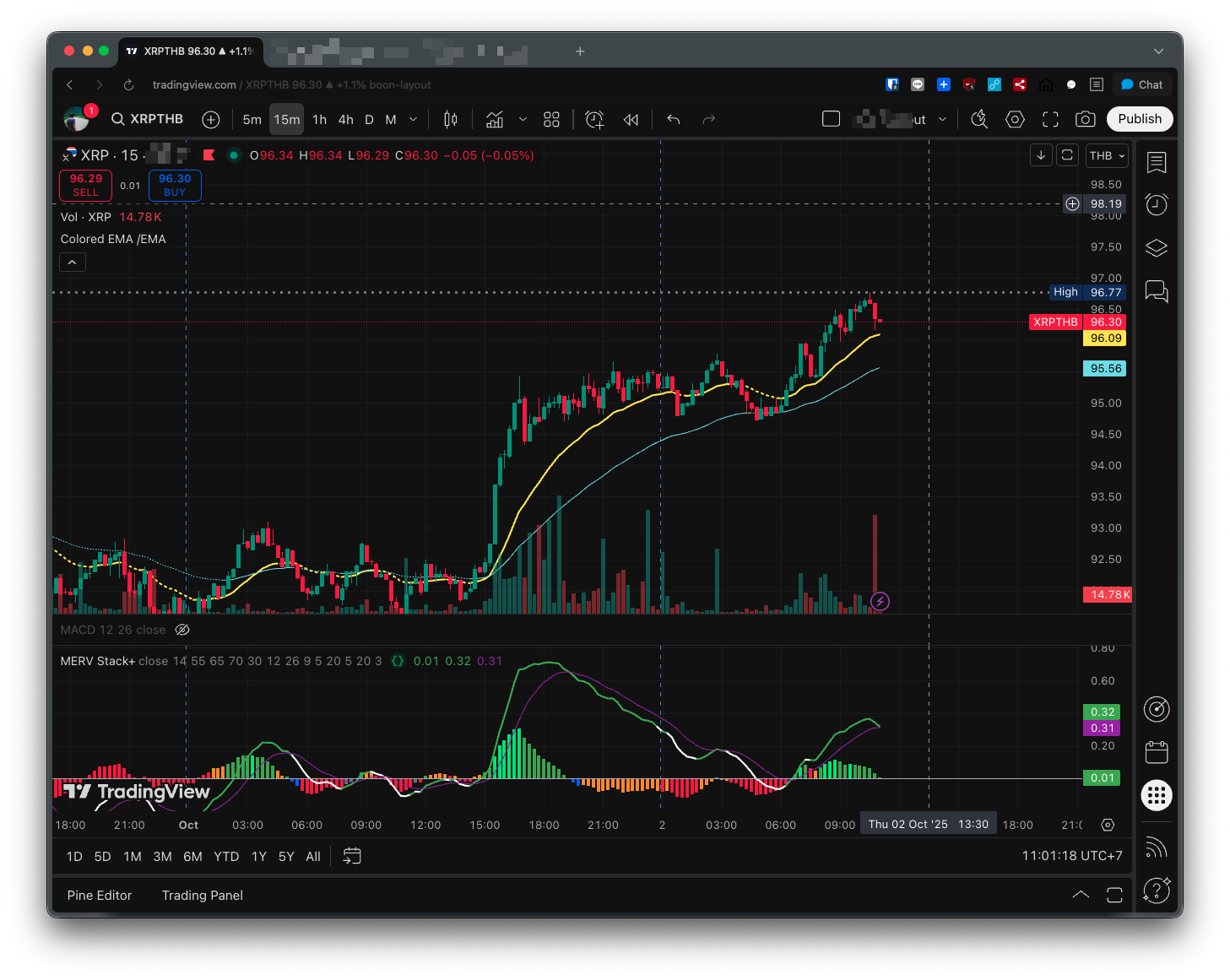 MERV Stack Indicator for TradingView
